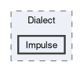 MLIR/Dialect/Impulse